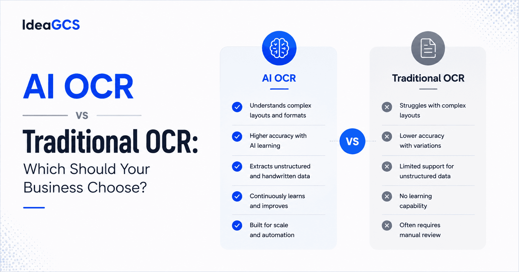 AI OCR vs Traditional OCR: Which Should Your Business Choose?