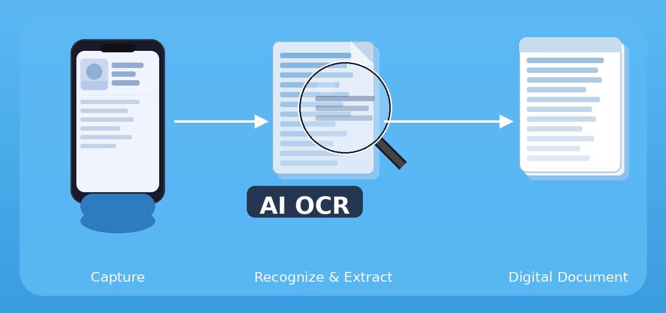 Recruitment Process Outsourcing RPO in Manila . How to Reduce Hiring Costs and Scale Teams Faster in 2026