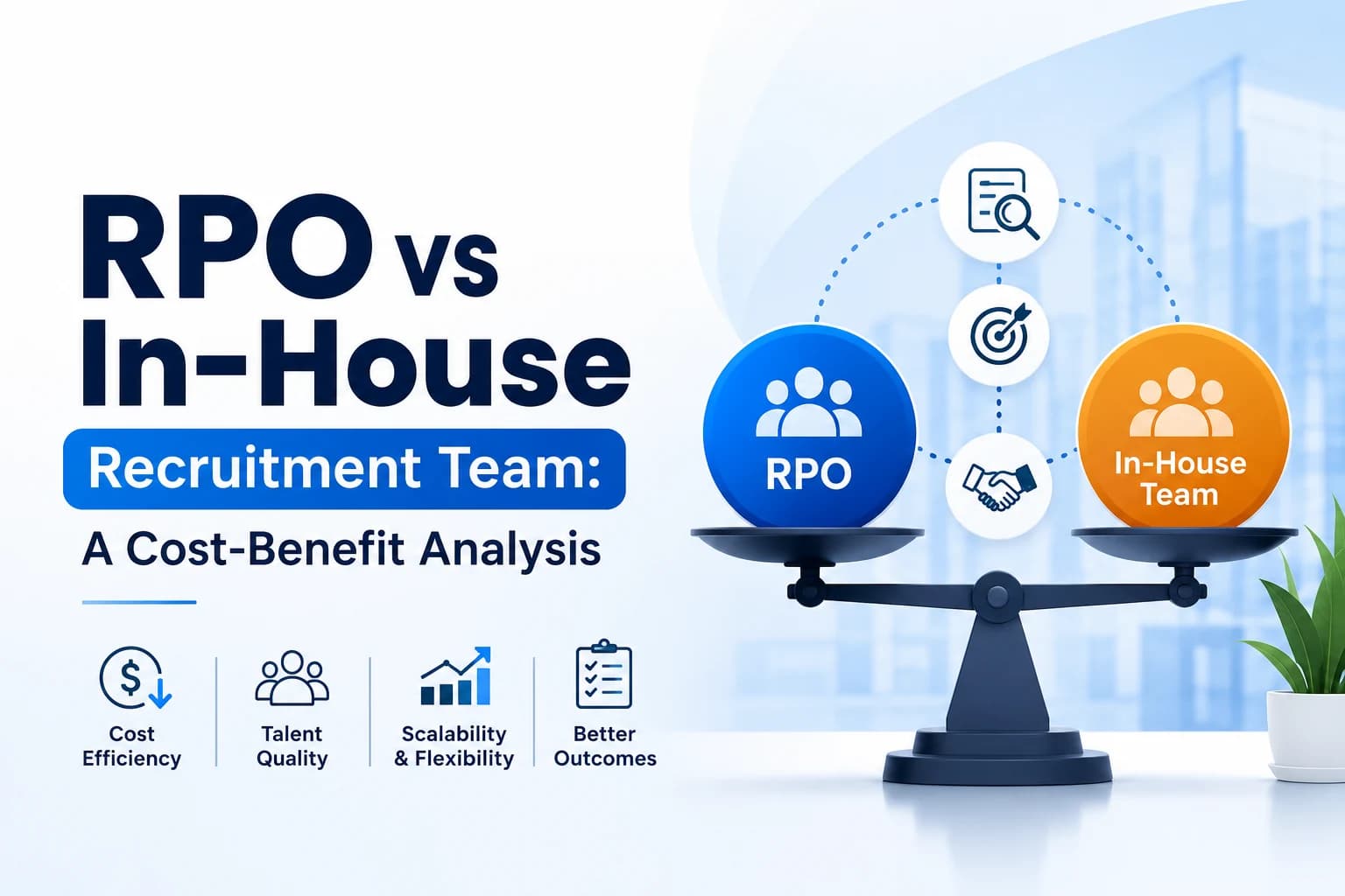 RPO vs In-House Recruitment Team: A Cost-Benefit Analysis